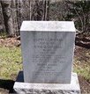 CHATFIELD William Franklin 1842-1923 grave.jpg